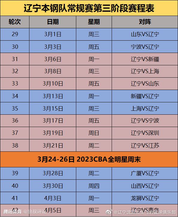 本赛季，克罗斯表现优异，33岁的德国人（明年1月将满34岁）证明了自己仍然是世界顶级的中场球员之一。